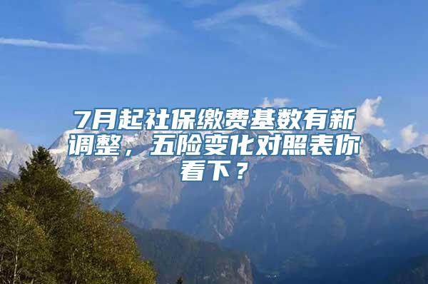 7月起社保缴费基数有新调整，五险变化对照表你看下？