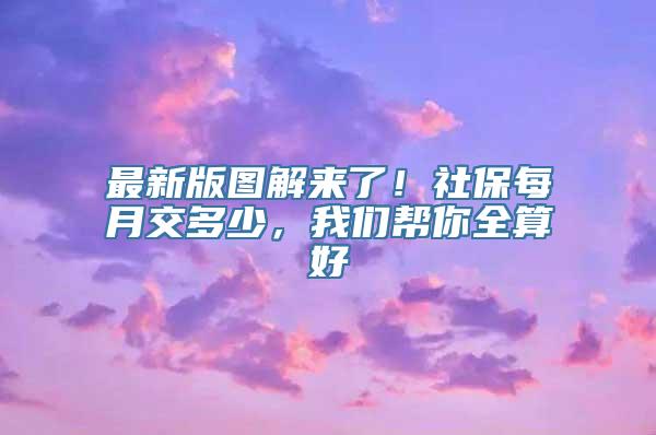 最新版图解来了！社保每月交多少，我们帮你全算好