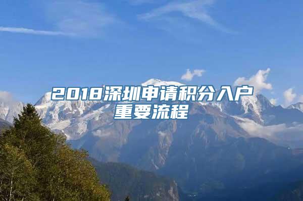 2018深圳申请积分入户重要流程