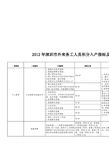 关于深圳入户社保要求多久的信息 关于深圳入户社保要求多久的信息 深圳核准入户