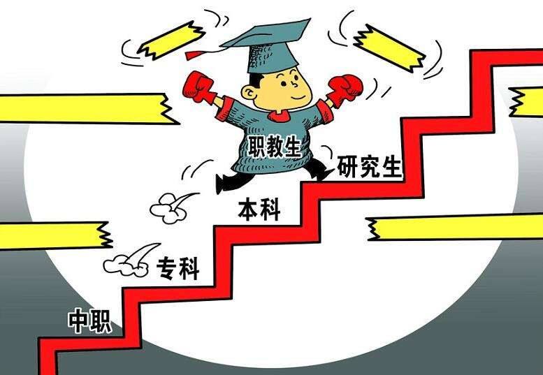 211大学本科生与双非高校的研究生，谁在就业上占优势