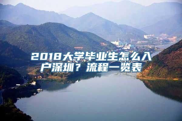 2018大学毕业生怎么入户深圳？流程一览表