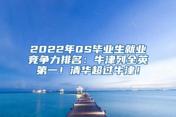 2022年QS毕业生就业竞争力排名：牛津列全英第一！清华超过牛津！