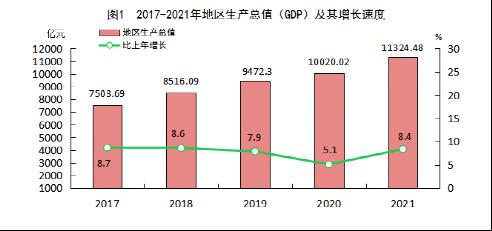 刚刚，800亿券商突遭谴责：暴跌14％！万亿城市放大招：外地毕业生来求职，包住一年