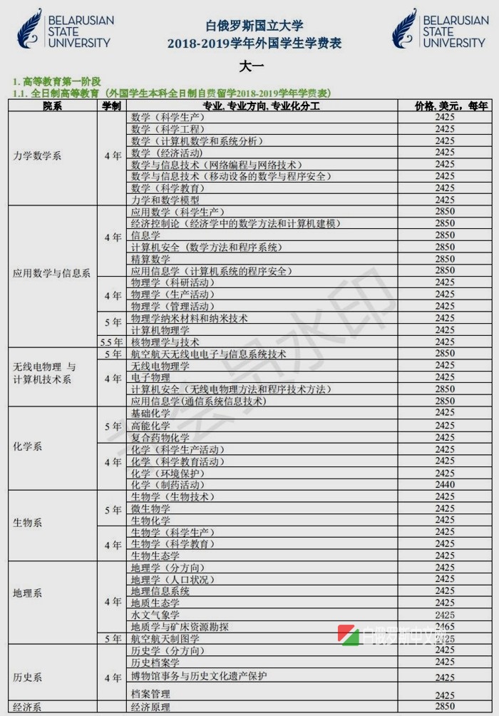 白俄罗斯国立大学本科研究生、博士专业表和双学位介绍