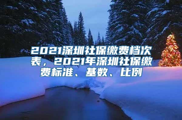 2021深圳社保缴费档次表，2021年深圳社保缴费标准、基数、比例