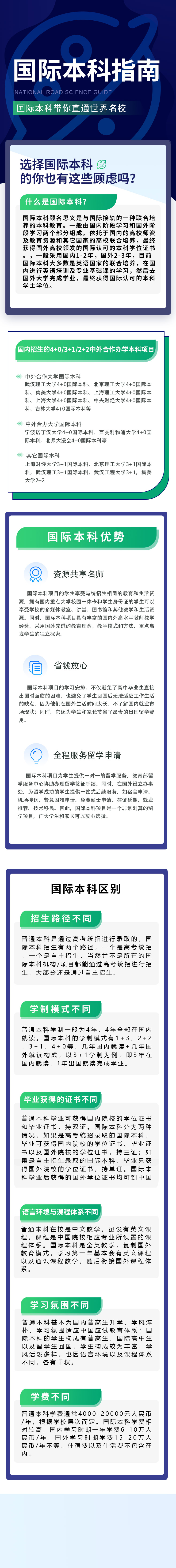 上海大学含金量高的2+2国际本科2022已更新(今天/商讯)