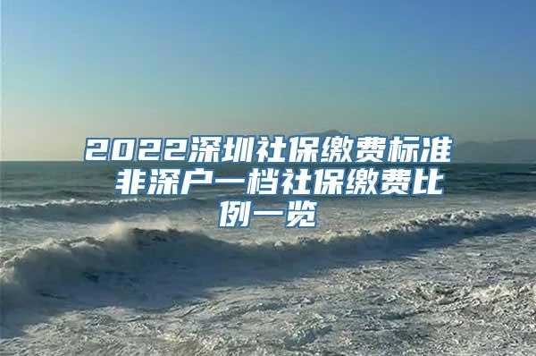 2022深圳社保缴费标准 非深户一档社保缴费比例一览