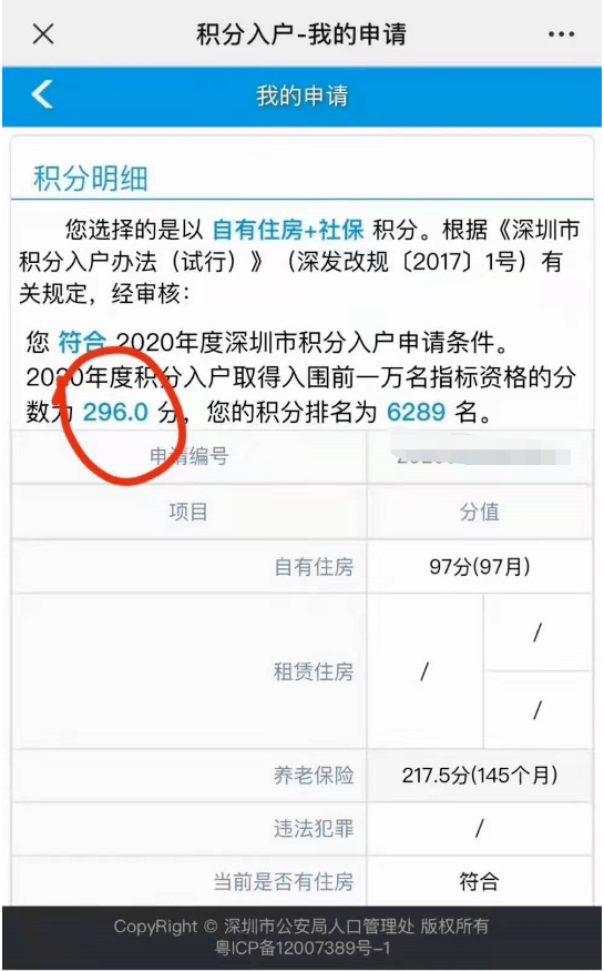 只要有深圳房产跟社保就可以入户(在深圳有房产,有社保能入深户吗?) 只要有深圳房产跟社保就可以入户(在深圳有房产,有社保能入深户吗?) 深圳核准入户