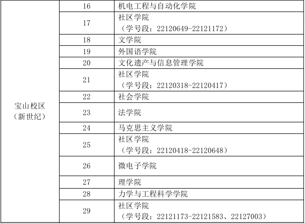 左边上海大学本科招生右边