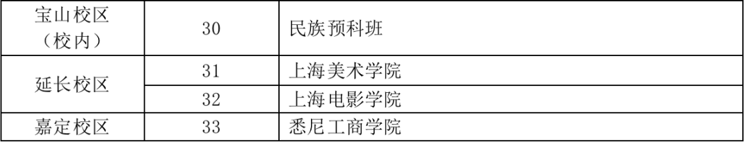 左边上海大学本科招生右边