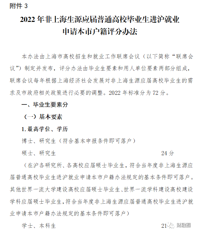 新知达人, 上海和杭州调整毕业生落户政策！