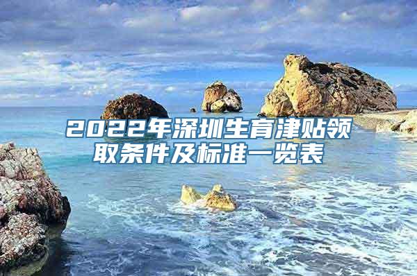 2022年深圳生育津贴领取条件及标准一览表