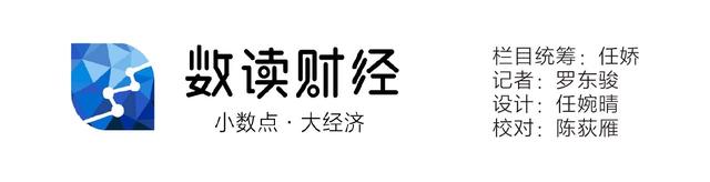 数读｜“抢人大战”升级精准施策 哪里高校毕业生落户最宽松？