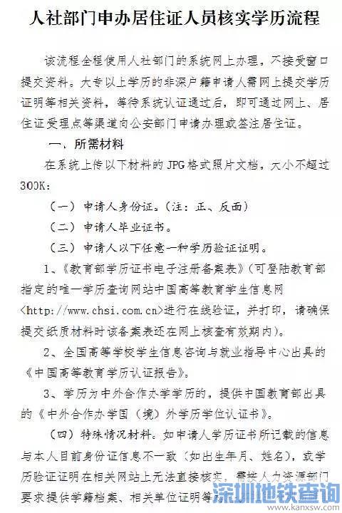 没有社保如何申请深圳居住证？分2种情况申请