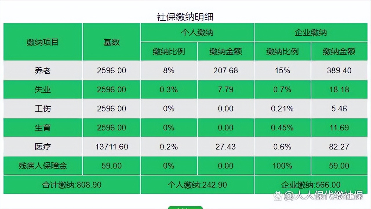 深圳五险一金交多少