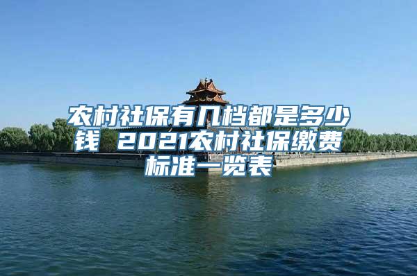 农村社保有几档都是多少钱 2021农村社保缴费标准一览表