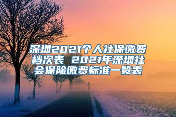 深圳2021个人社保缴费档次表 2021年深圳社会保险缴费标准一览表