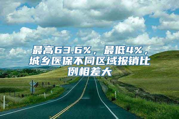 最高63.6%，最低4%，城乡医保不同区域报销比例相差大