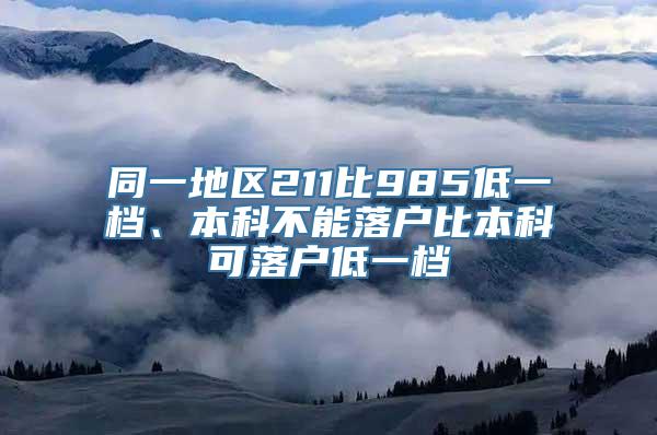 同一地区211比985低一档、本科不能落户比本科可落户低一档