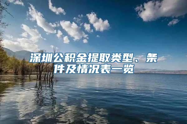 深圳公积金提取类型、条件及情况表一览