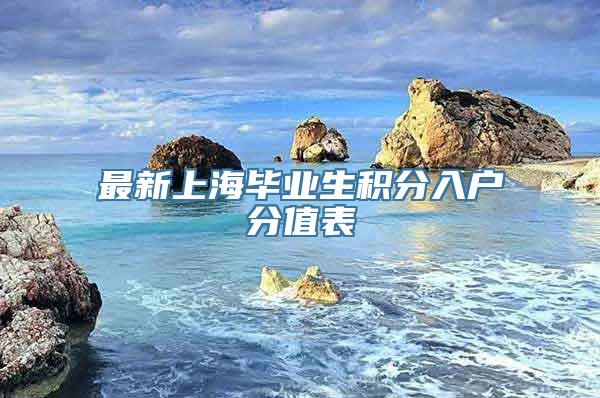 最新上海毕业生积分入户分值表