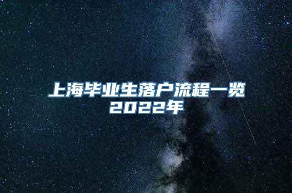 上海毕业生落户流程一览2022年