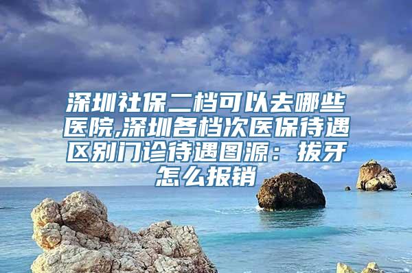 深圳社保二档可以去哪些医院,深圳各档次医保待遇区别门诊待遇图源：拔牙怎么报销