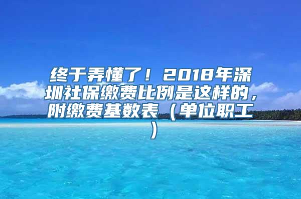 终于弄懂了！2018年深圳社保缴费比例是这样的，附缴费基数表（单位职工）