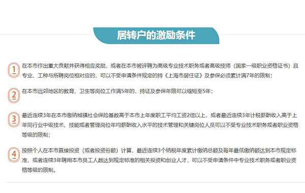 徐汇居住证积分流程策略2022已更新(今日/发布)