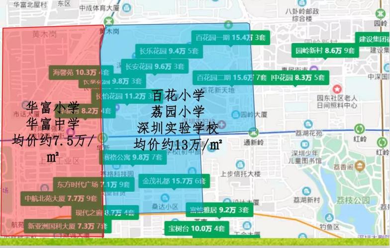 深圳一名校学区试点新增排名较后学校，家长急了，部门回应 上海学区房多校划片