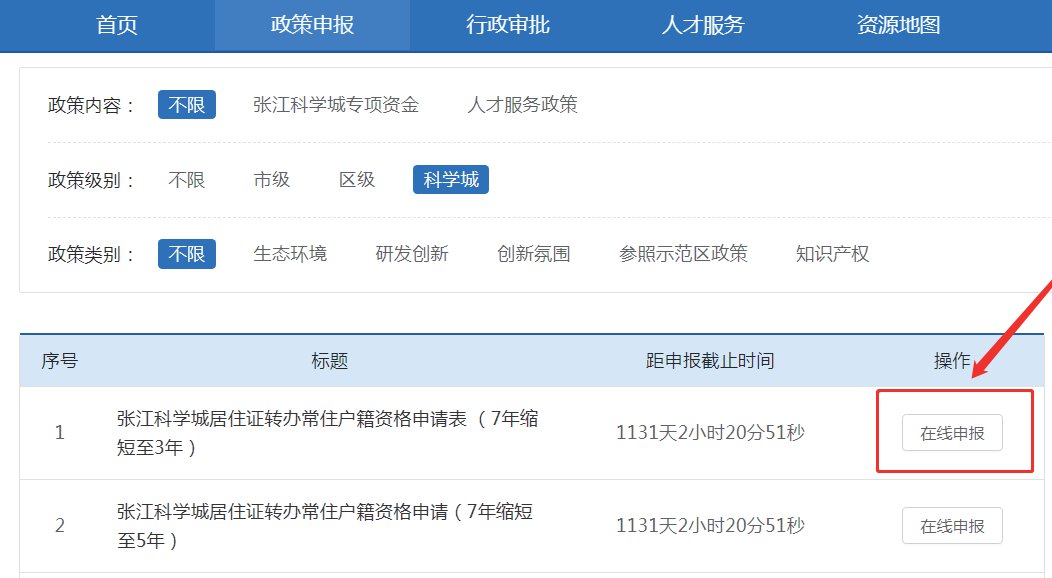 2022年落户上海张江科学城居转户流程（7转3）