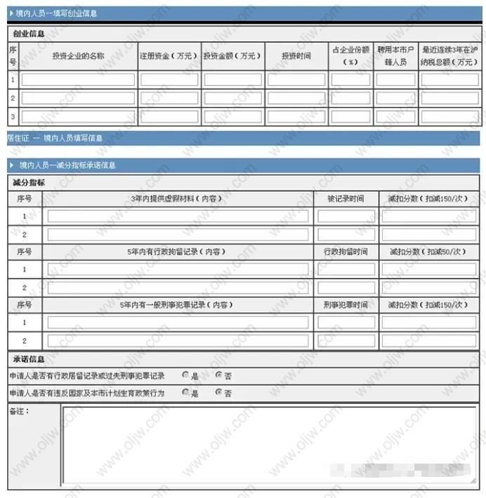 上海居住证积分很多环节都是一环扣一环,任何填写在案的记录,人才中心都会核实