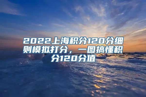 2022上海积分120分细则模拟打分，一图搞懂积分120分值