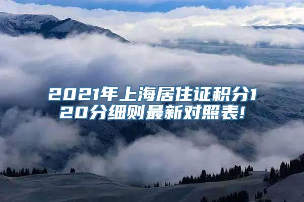 2021年上海居住证积分120分细则最新对照表!