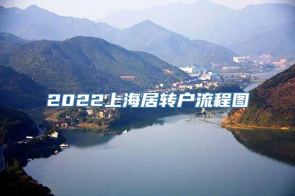 2022上海居转户流程图