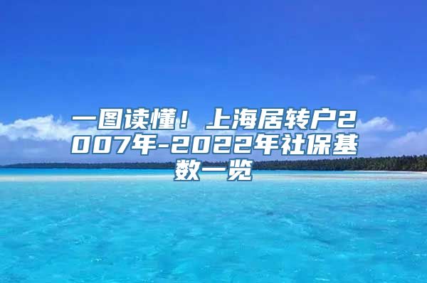 一图读懂！上海居转户2007年-2022年社保基数一览