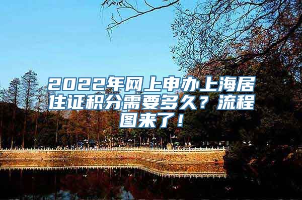 2022年网上申办上海居住证积分需要多久？流程图来了！