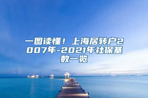 一图读懂！上海居转户2007年-2021年社保基数一览