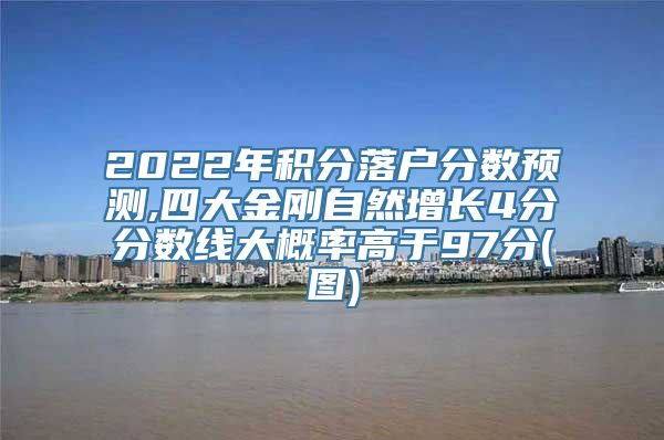 2022年积分落户分数预测,四大金刚自然增长4分分数线大概率高于97分(图)