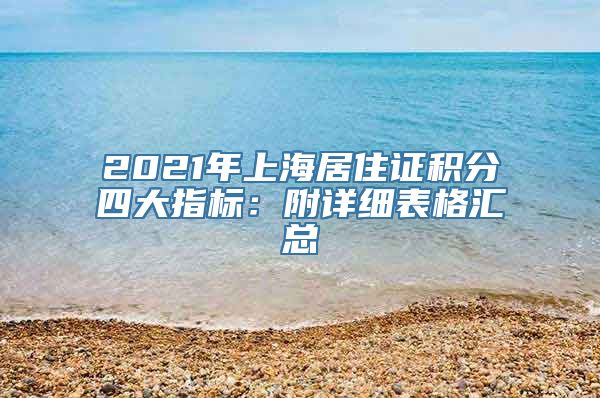 2021年上海居住证积分四大指标：附详细表格汇总