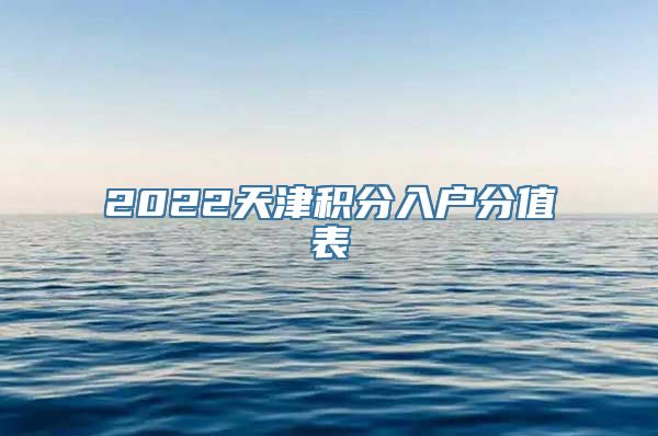 2022天津积分入户分值表